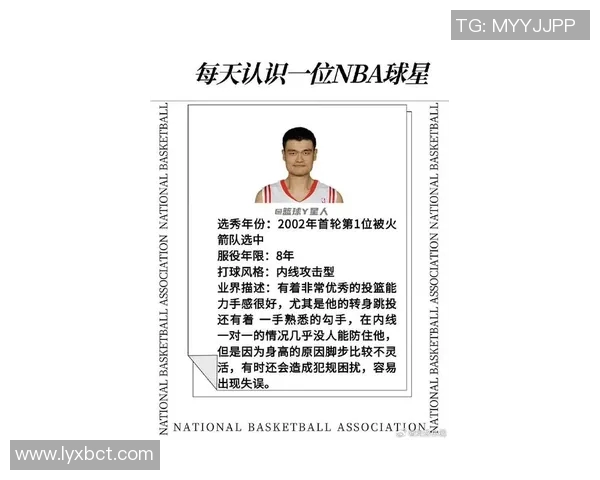 姚明的篮球天赋与多元特长探秘:从球场到生活的全方位发展